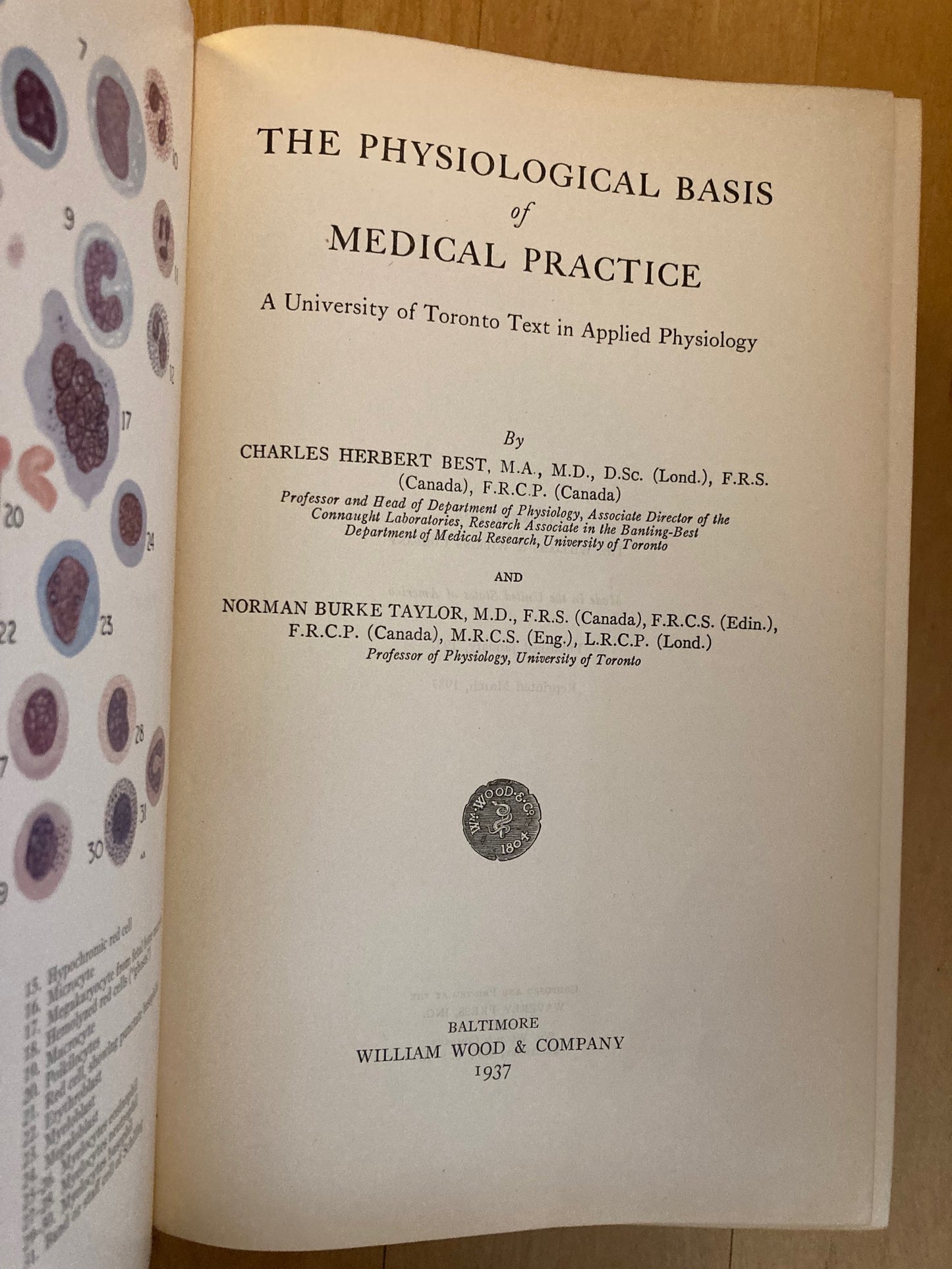 Physiological Basis of Medical Practice
